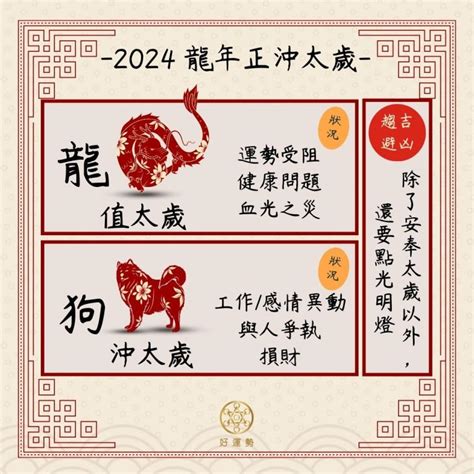 甲辰年犯太歲生肖|2024甲辰龍年「犯太歲攻略」 龍狗安太歲＋光明燈都。